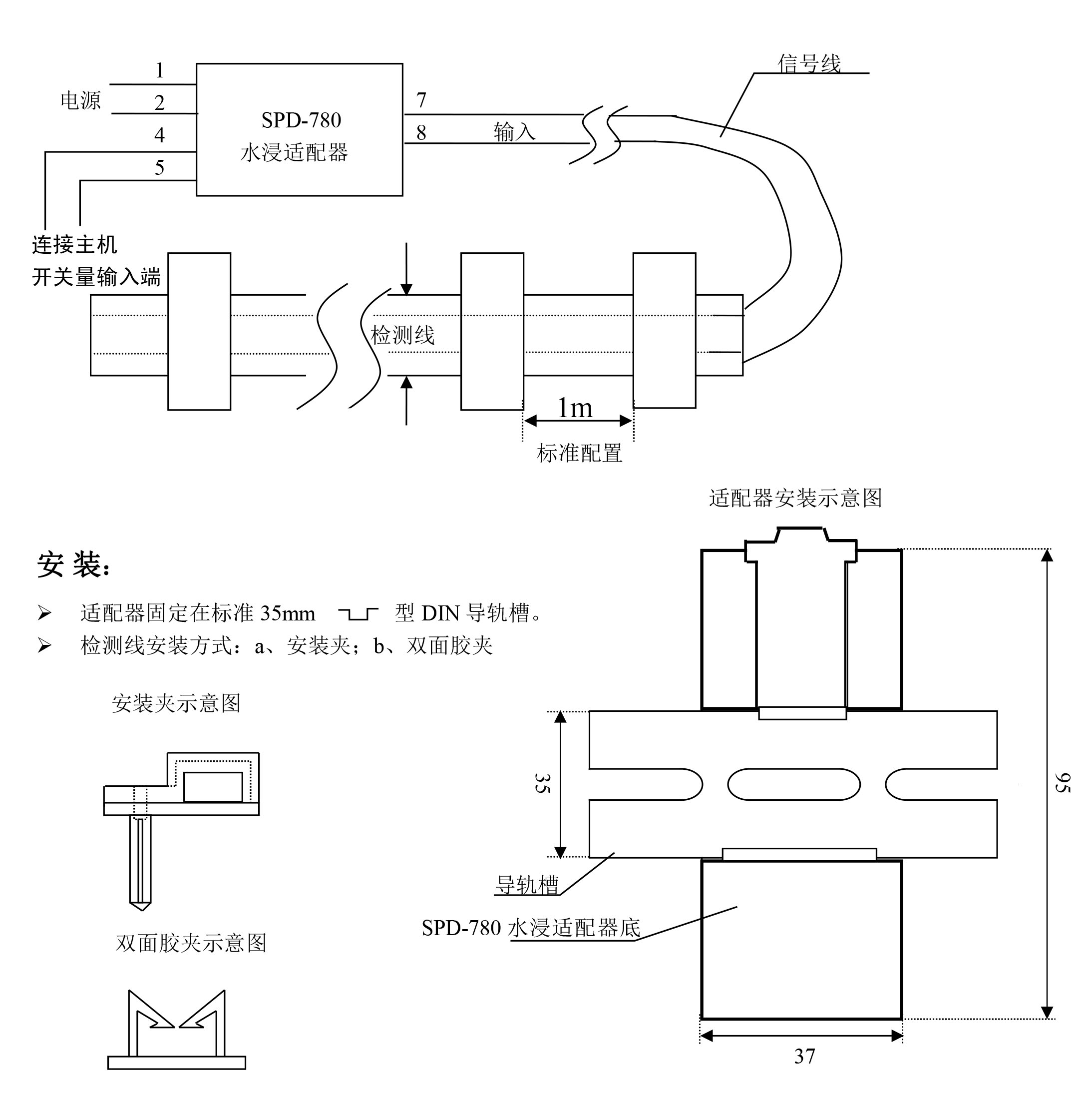 CA88告诉你机房漏水的危害，CA88机房漏水