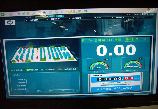 机房动力环境监控系统,机房动力环境监控