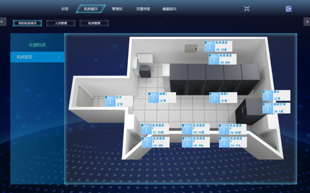 广州CA88项目案例:202