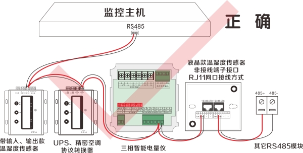 485<font color='red'>通信</font>布线所遵循的基本